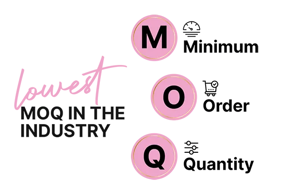 Lowest MOQ in the industry - Minimum Order Quantity